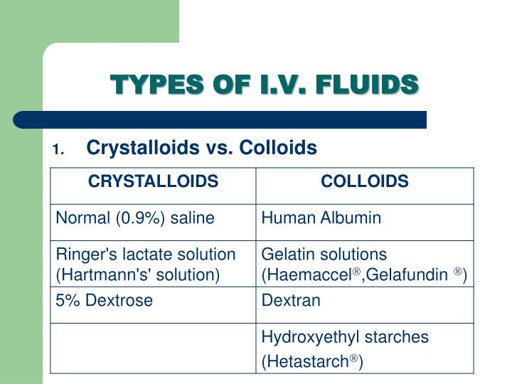 PPT INTRAVENOUS FLUIDS & ORAL REHYDRATION SOLUTION