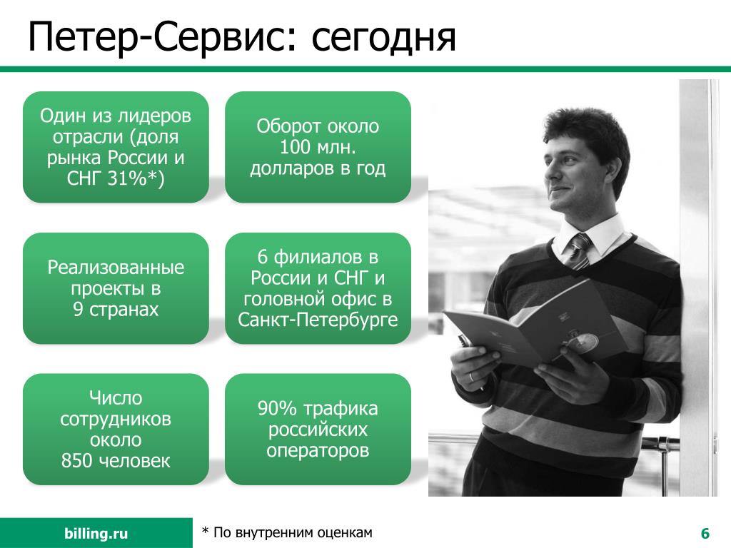 Сервис сегодня. Петер сервис. Петер сервис лого. Конвергентный билинг. Петер цель.