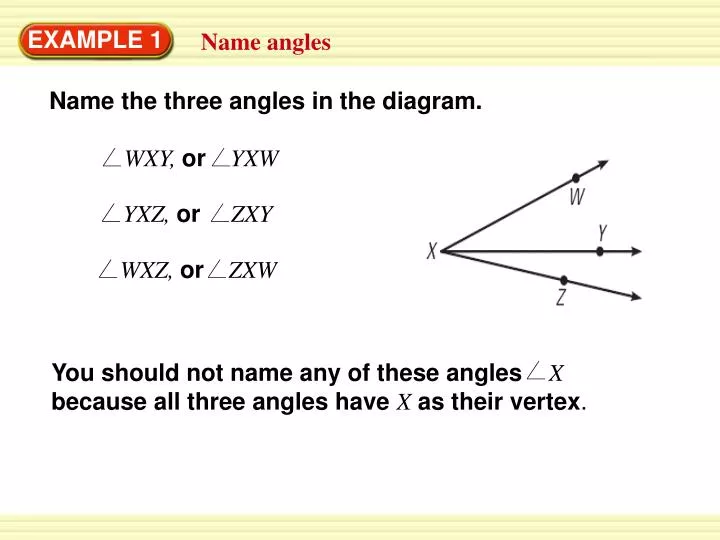 slide1 n.