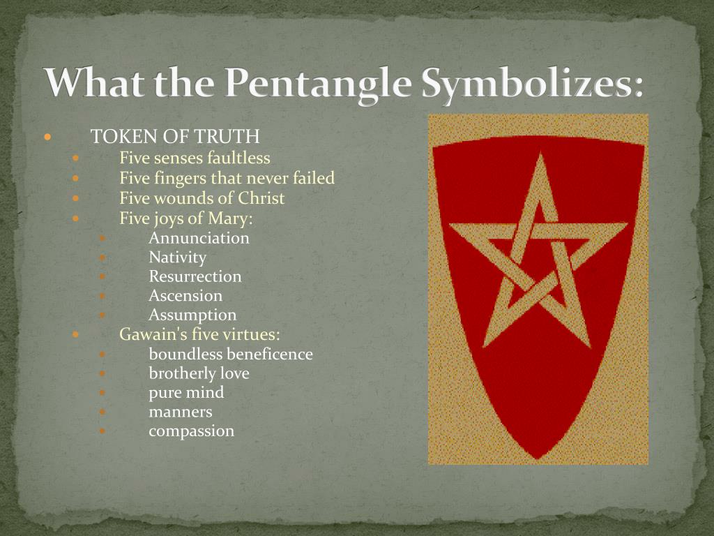 ¿Qué simboliza el pentáculo en el escudo de Sir Gawain?