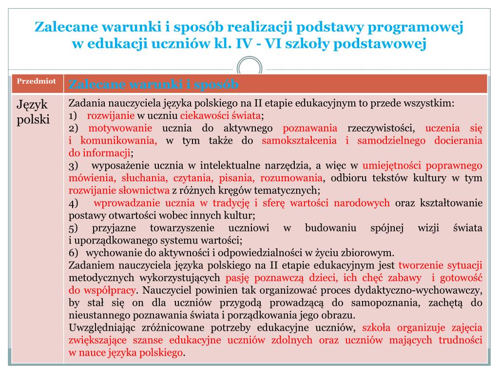 Arkusz Kontroli Realizacji Podstawy Programowej PPT - Zalecane warunki i sposób realizacji podstawy programowej