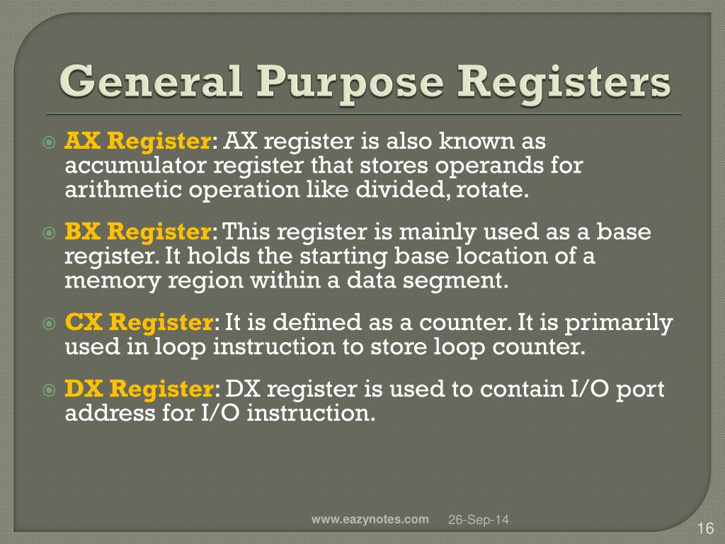 PPT Block Diagram of Intel 8086 PowerPoint Presentation, free