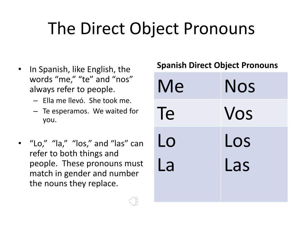 PPT Direct Object Pronouns PowerPoint Presentation Free Download ID 4825248