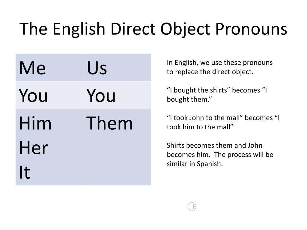 ppt-direct-object-pronouns-powerpoint-presentation-free-download-id-4825248