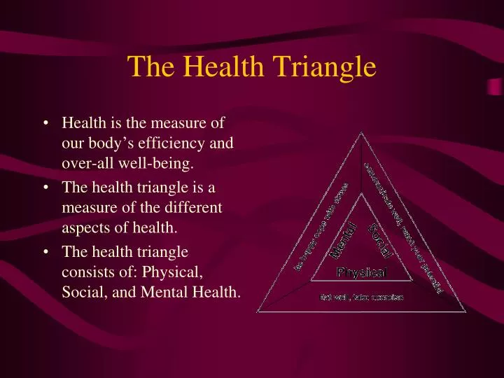 ppt the health triangle powerpoint presentation id 4825472 health triangle
