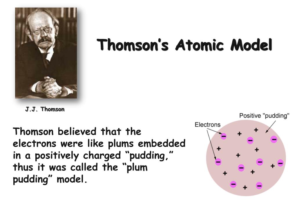 Ppt Atomic Structure Powerpoint Presentation Free Download Id4825731
