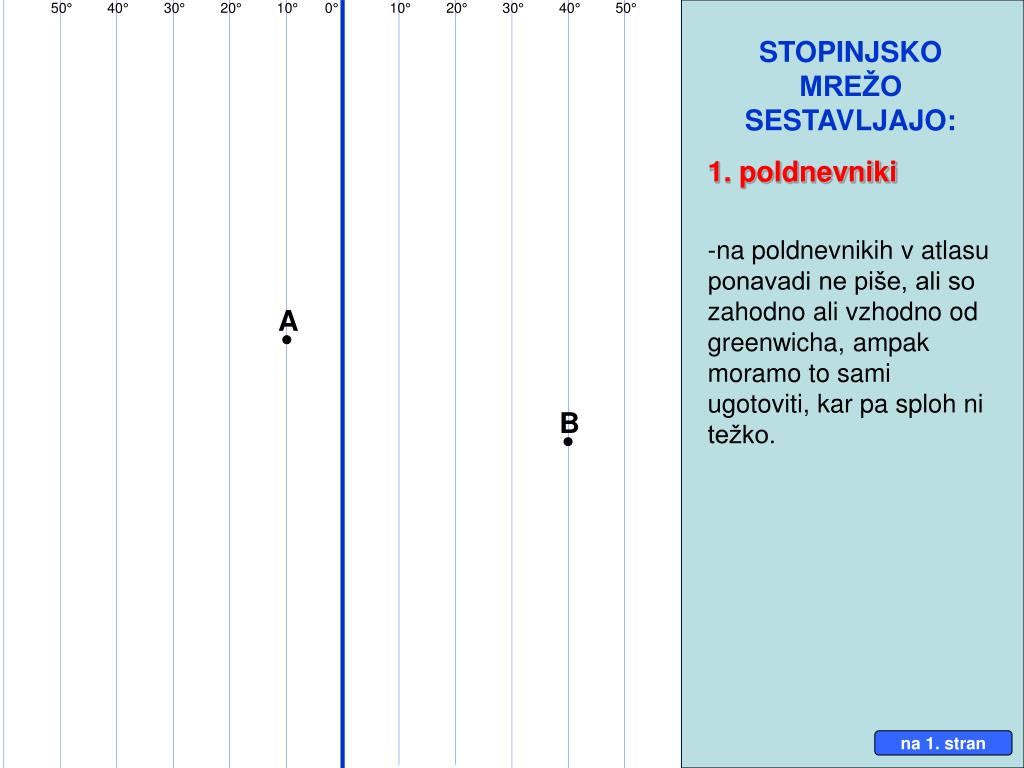 PPT - STOPINJSKA MREŽA PowerPoint Presentation, free download - ID:4826786