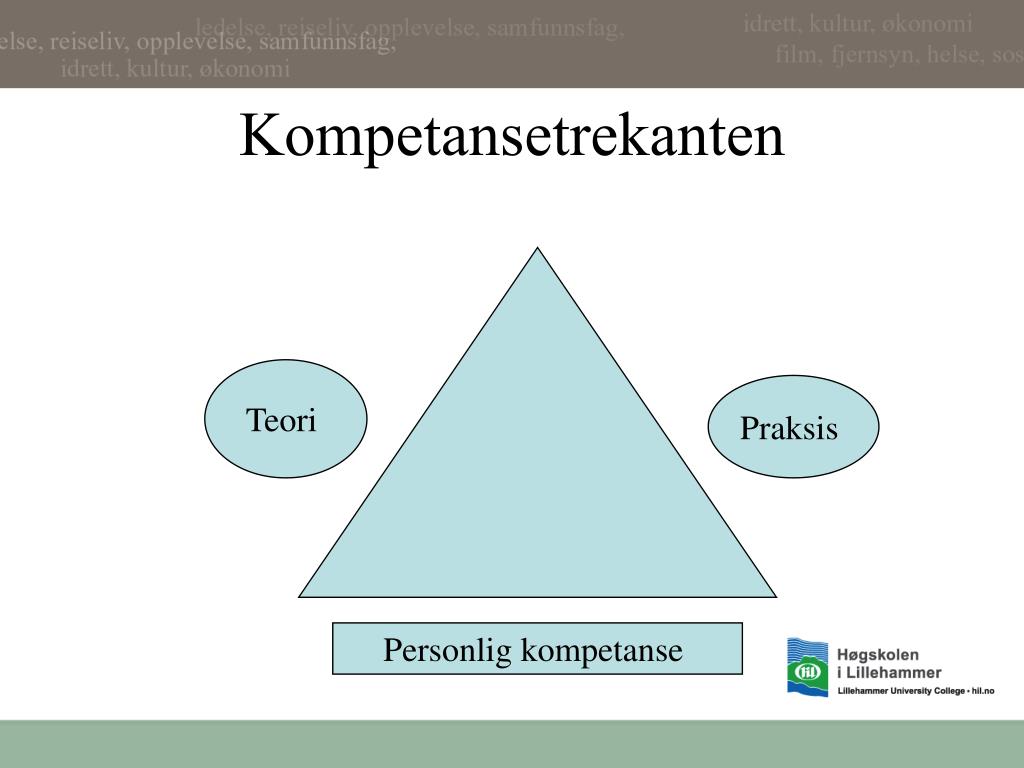 PPT Verkt ykasse For Brukermedvirkning PowerPoint Presentation Free 