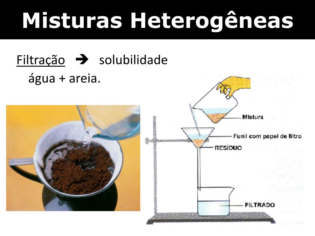 classifique as misturas abaixo em homogêneas ou heterogêneas educa