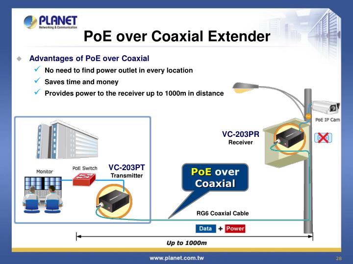 power n size dc plug coaxial over Ethernet PPT Solution PowerPoint Power  (PoE)