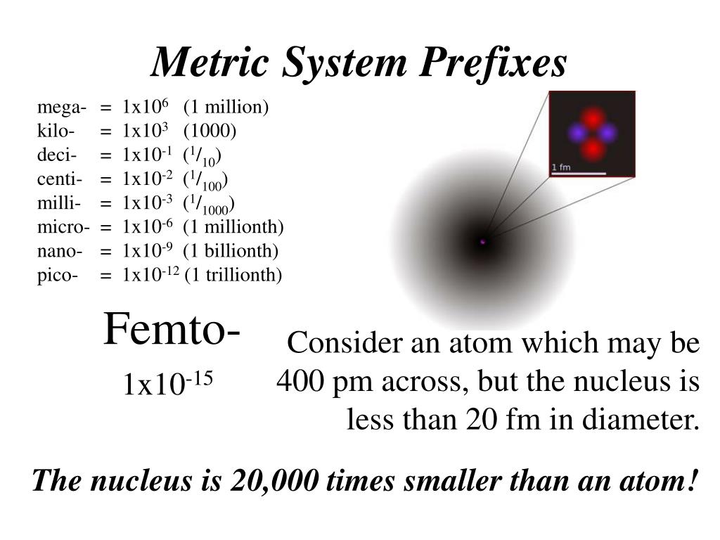 PPT - Metric System Prefixes PowerPoint Presentation, free download -  ID:4828005