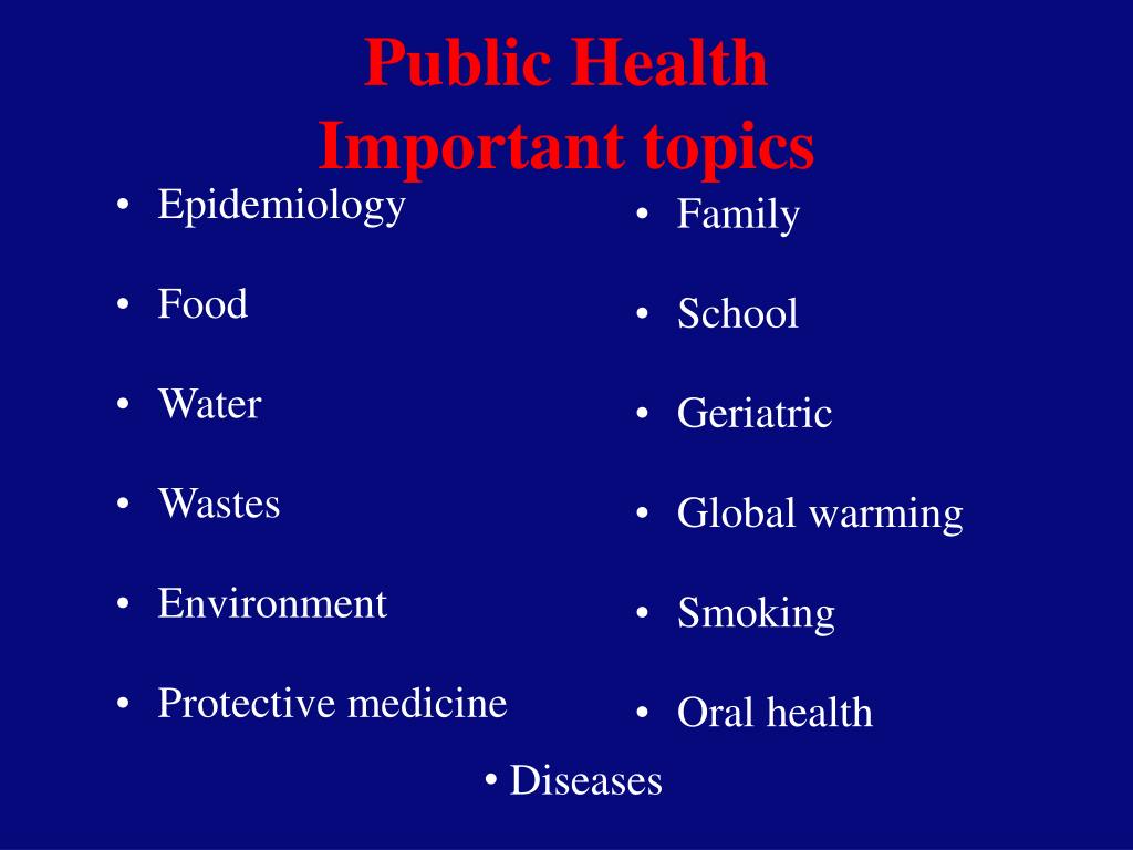 public health related research topics