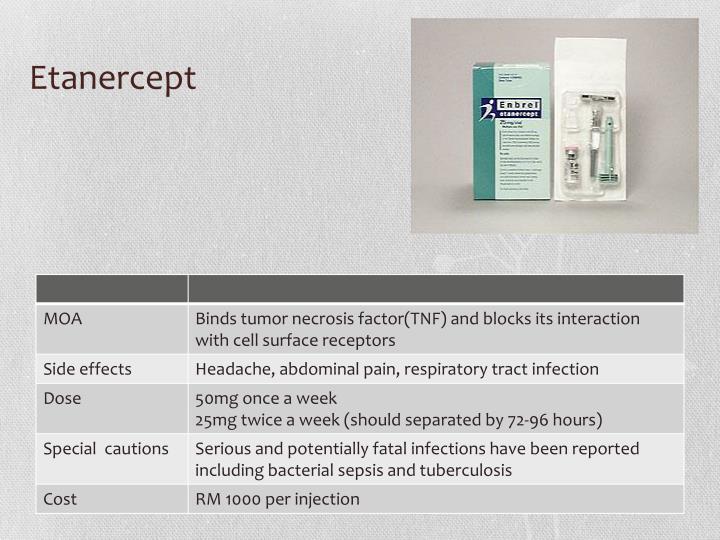 PPT RHEUMATOID ARTHRITIS PowerPoint Presentation ID4829023
