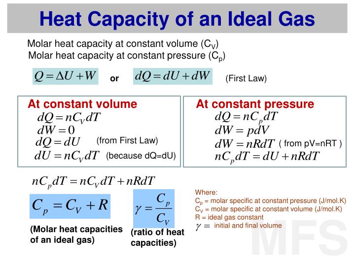 heat capacity ratios for gases essay heat capacity ratios for gases essay