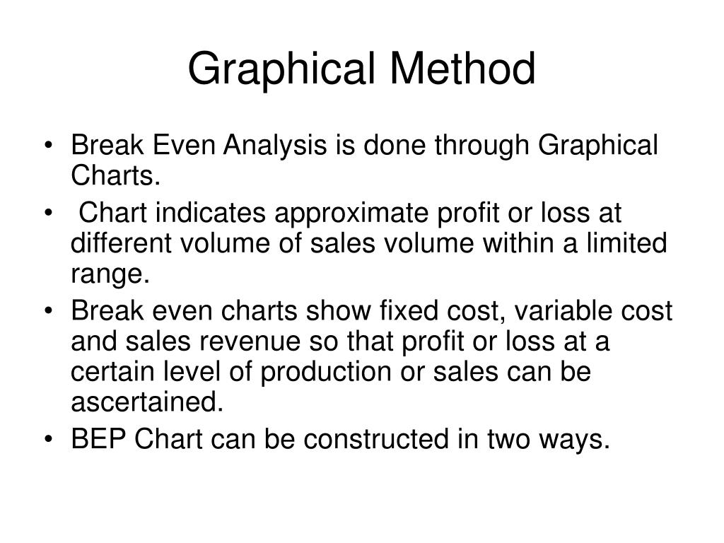 free graphical analysis free graphical analysis