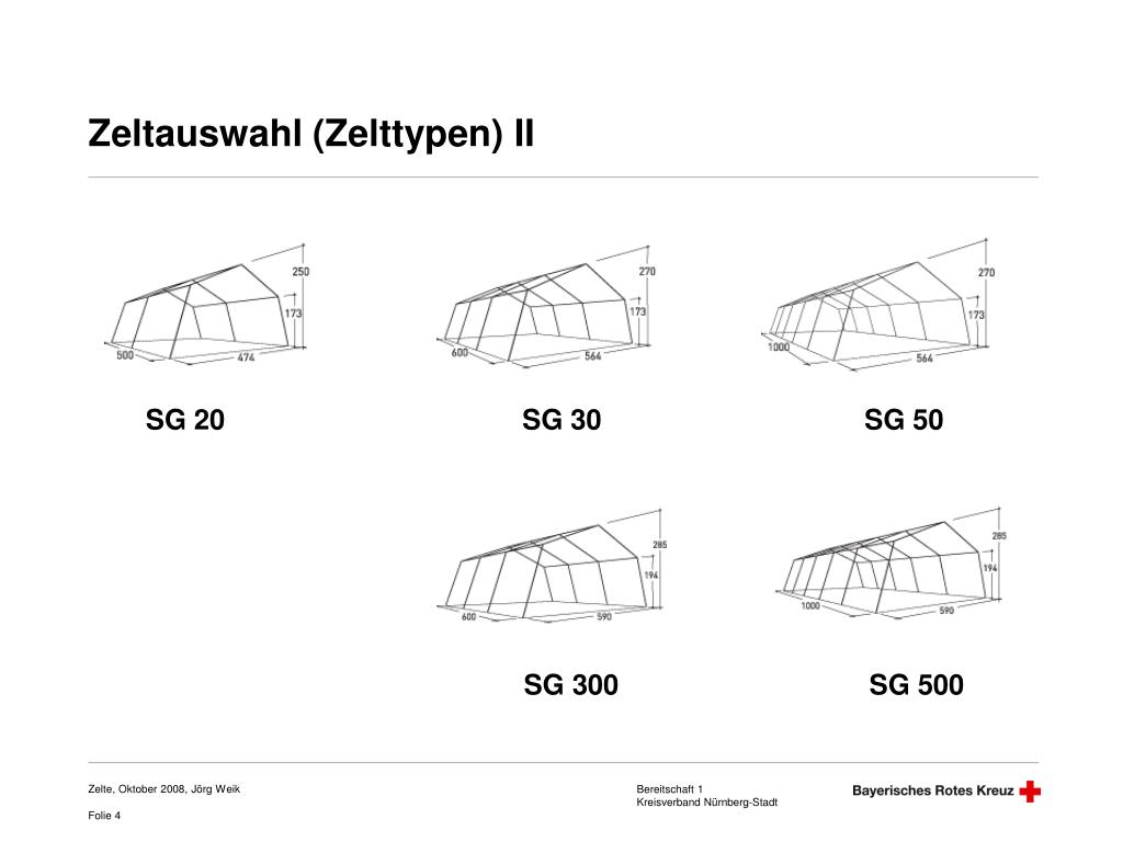 PPT - Zelte, Zeltaufbau PowerPoint Presentation, free download - ID:4830422