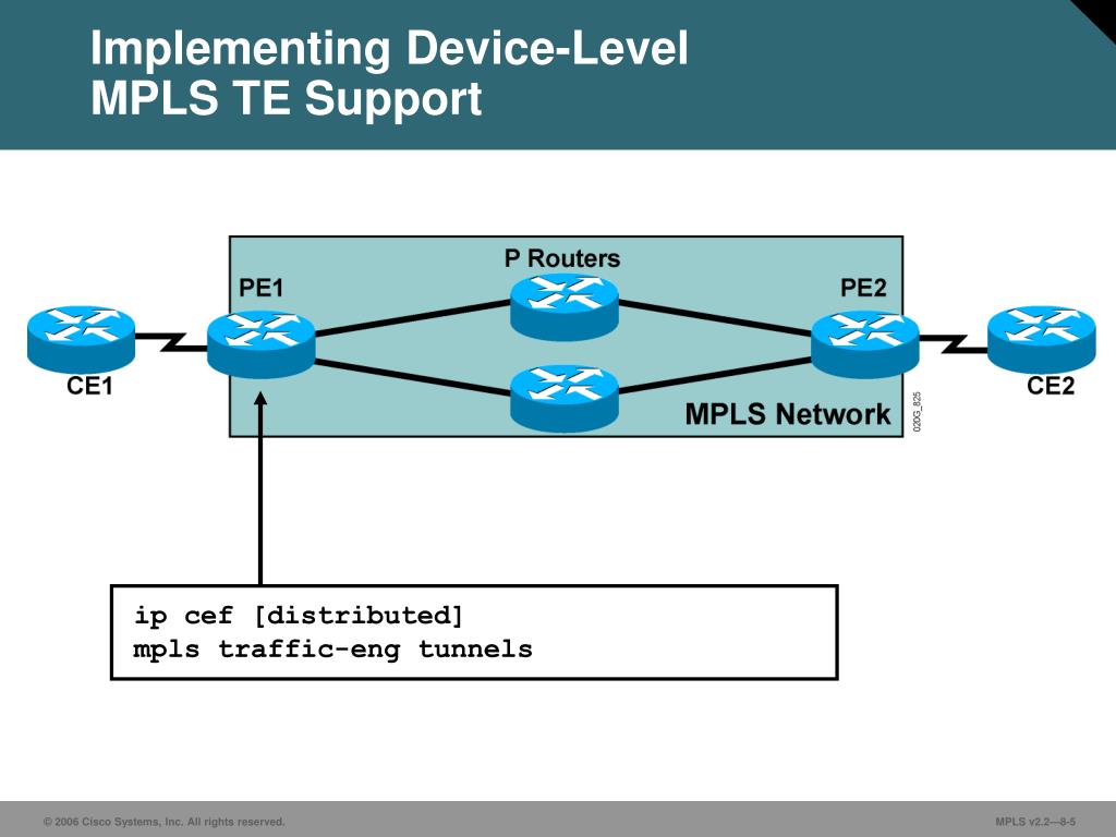 Backpage Com Mpls