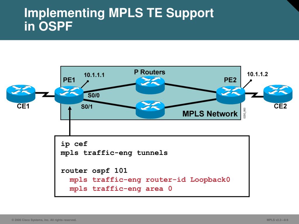 ip cef mpls traffic-eng tunnels router ospf 101 mpls traffic-eng router-id ...