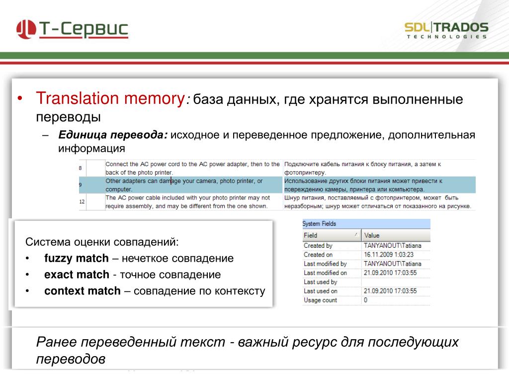 База памяти переводов это. Translation Memory Trados. База переводов (translation Memory, TM). Выполненные переводы память. Меморис перевод