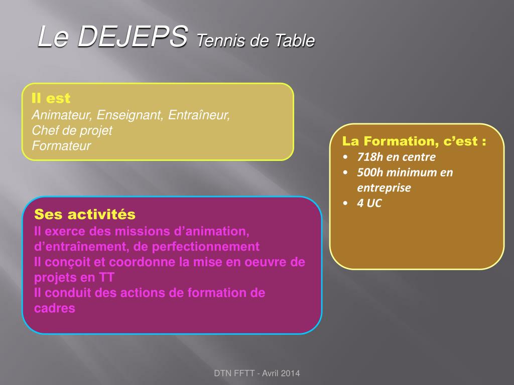 DEJEPS Tennis de Table - Entraîneur de Tennis de Table