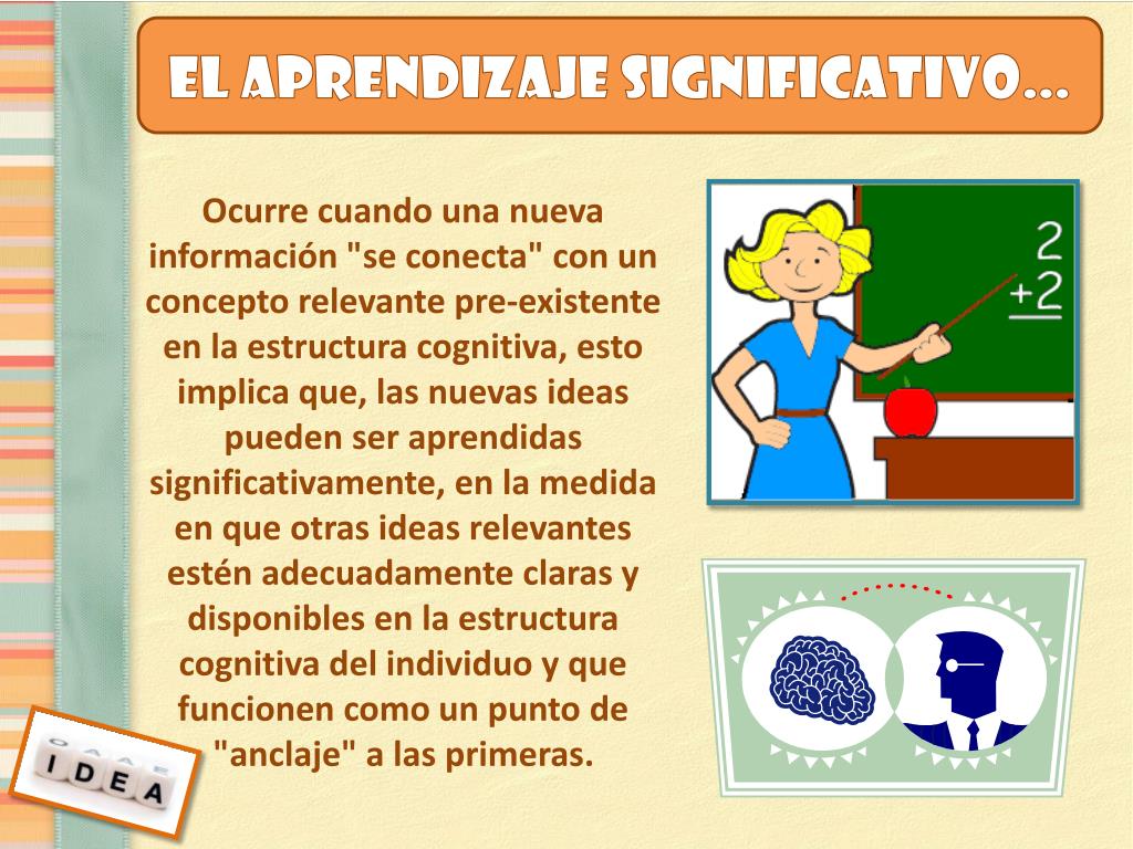 Ppt Aprendizaje Significativo Powerpoint Presentation Free Download