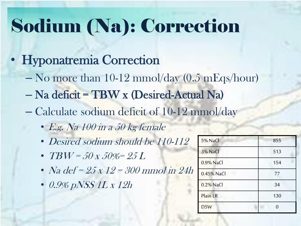 Sodium Correction Rate Calculator MWCM Sodium Correction Rate Calculator MWCM
