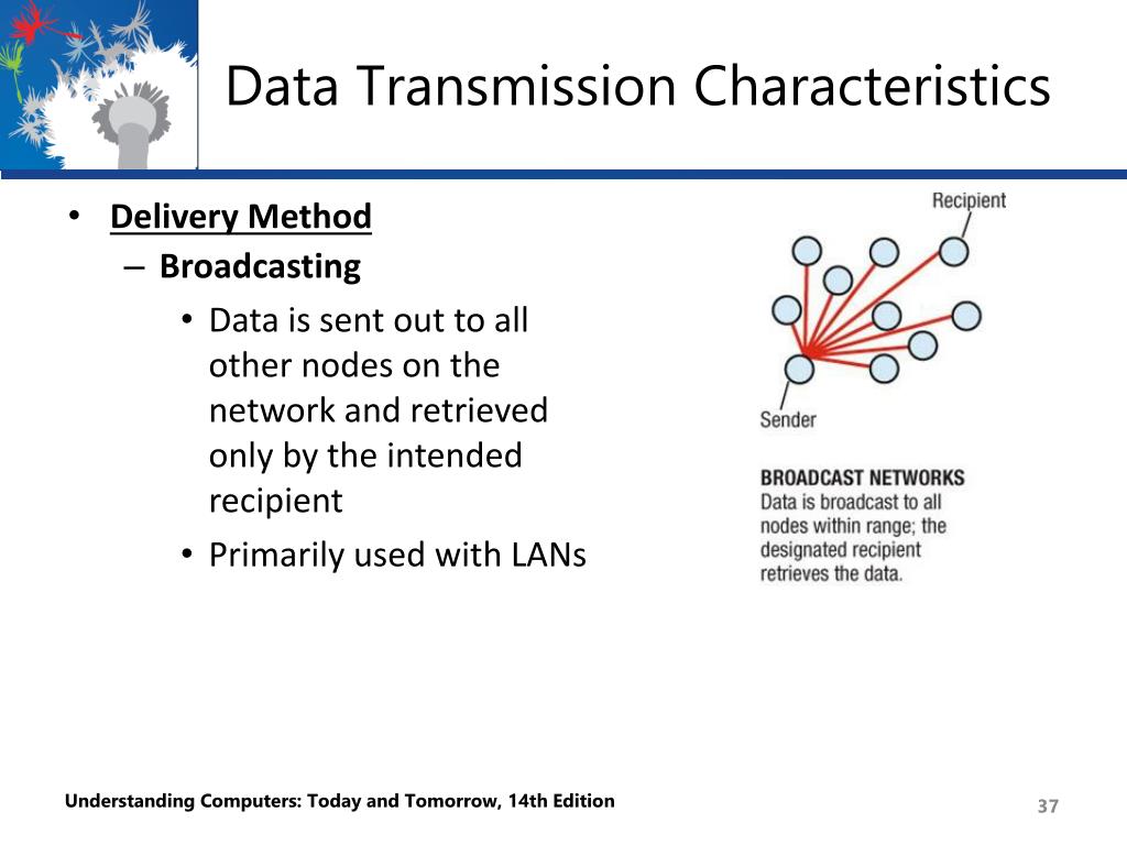 data-transmission-basics