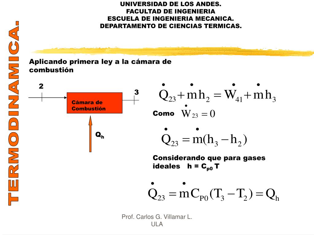 PPT - TERMODINAMICA. PowerPoint Presentation, free download - ID:4836681