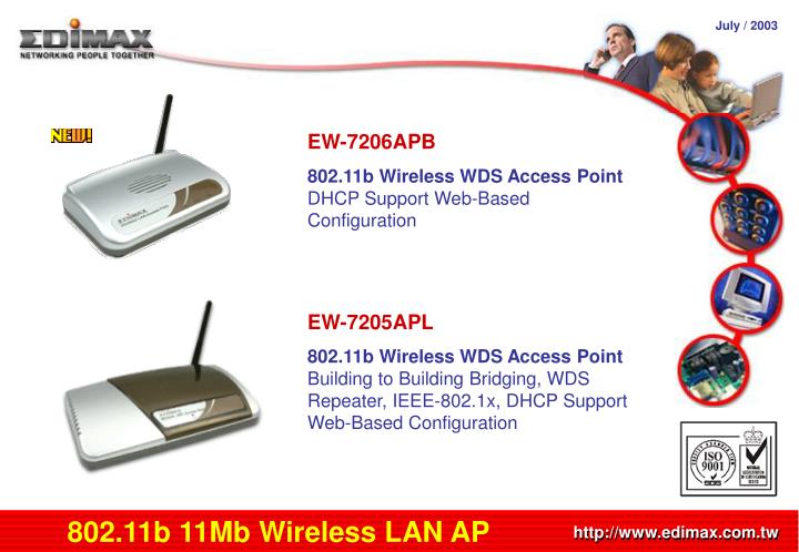 Edimax EW-ICAM Driver Download Edimax EW-ICAM Driver Download