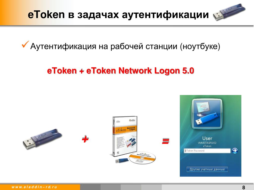 Wif токен. Токен аутентификации. ETOKEN аутентификация. Токен (авторизации). ETOKEN Network Logon.