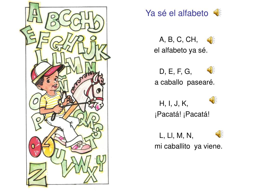 Ch ya. Стихотворение на испанском. Испанские Веселые стишки. Стихи на испанском. Небольшое стихотворение на испанском.