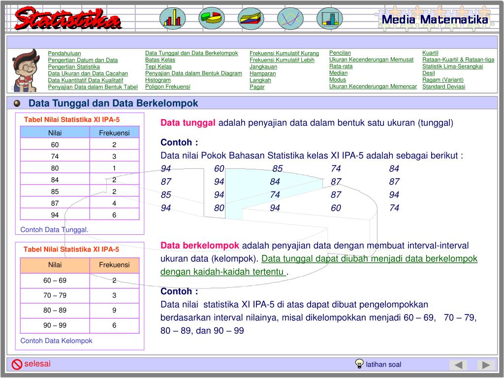 Contoh Soal Mean Data Tunggal Dan Berkelompok