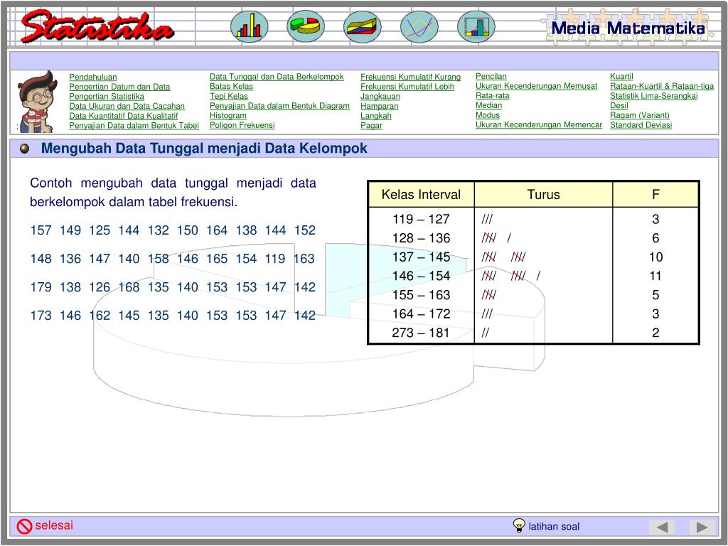 Merubah Data Tunggal Ke Data Kelompok