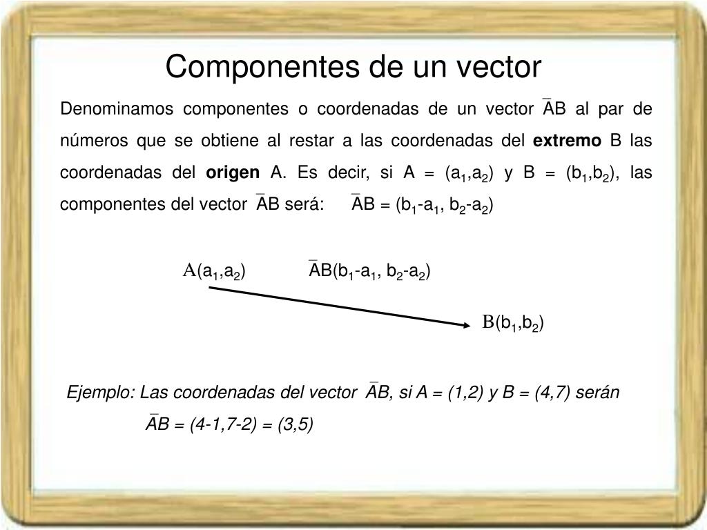 PPT - Vectores en el plano. Producto escalar. PowerPoint Presentation ...