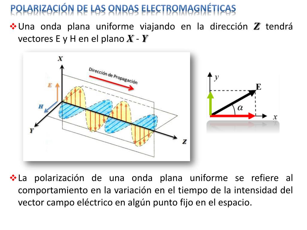 PPT - Transmisión por Canal Radioeléctrico PowerPoint Presentation, free  download - ID:4839309
