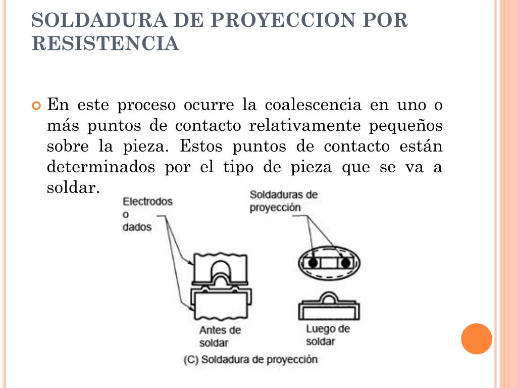 PPT - SOLDADURAS POR RESISTENCIA PowerPoint Presentation, free download -  ID:4839690