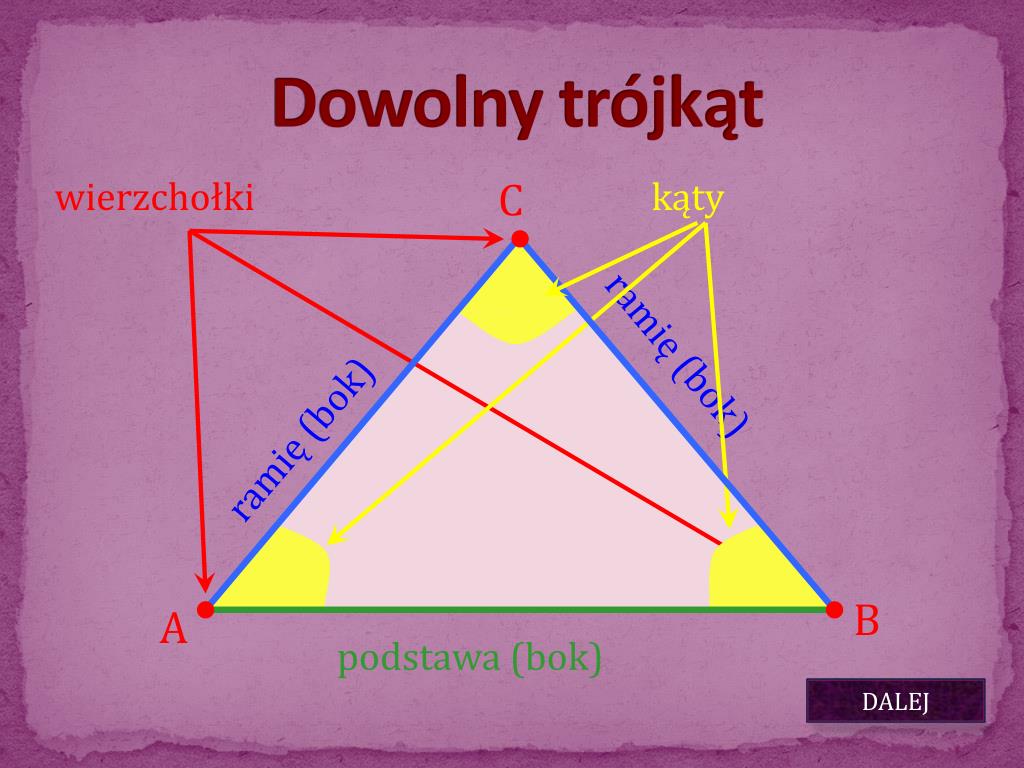 Rodzaje Trójkatów Ze Wzgledu Na Boki PPT - Podział trójkątów ze względu na boki i kąty. PowerPoint