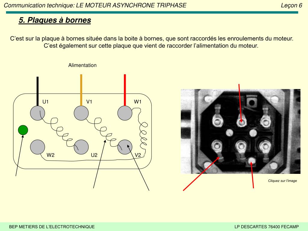 PPT - LE MOTEUR ASYNCHRONE TRIPHASE ( Leçon 6 ) PowerPoint Presentation ...