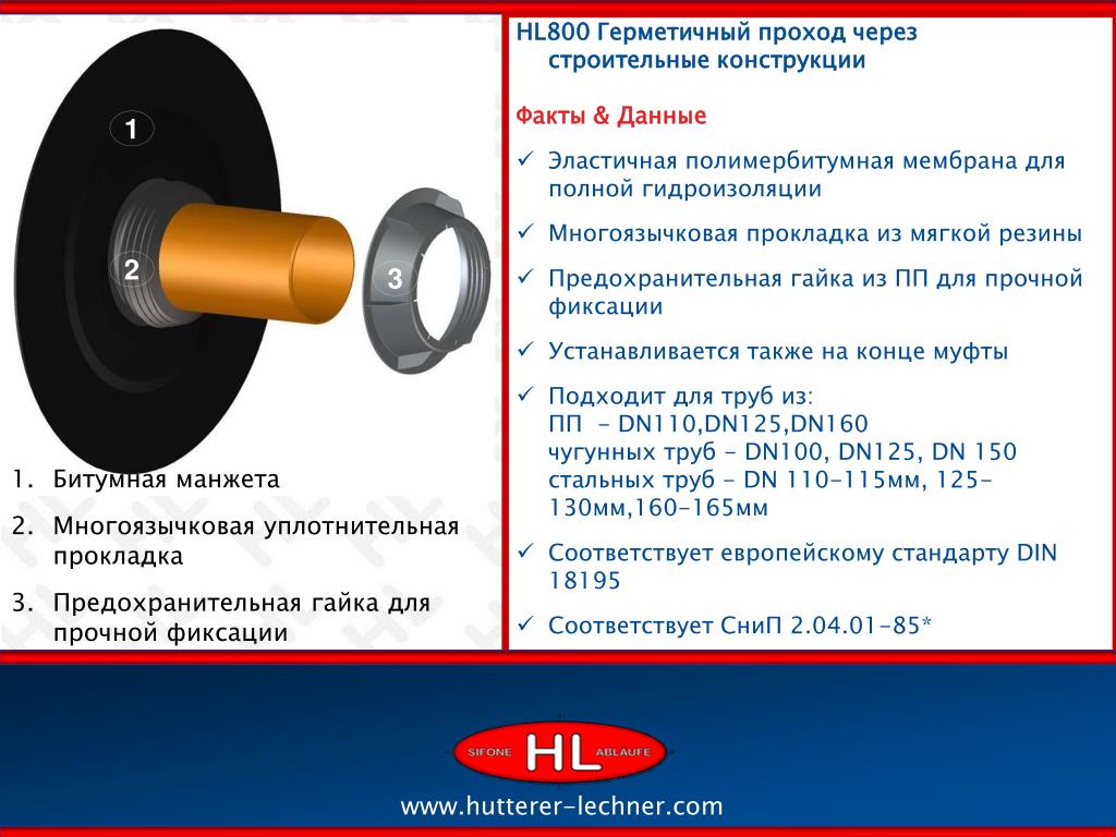 Эластичная оболочка. Hl 800 110 эластичная гидроизоляционная мембрана для ввода трубы dn110. Эластичная уплотнительная мембрана hl800/110. Мембрана эластичная hl800. Мембрана hl800 /63.
