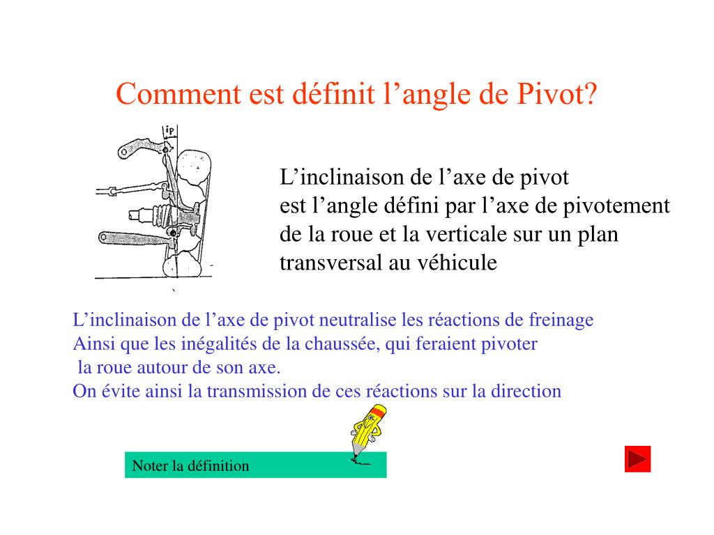 PPT LA LIAISON SOL PowerPoint Presentation Free Download ID 4841339 PPT LA LIAISON SOL PowerPoint Presentation Free Download ID 4841339