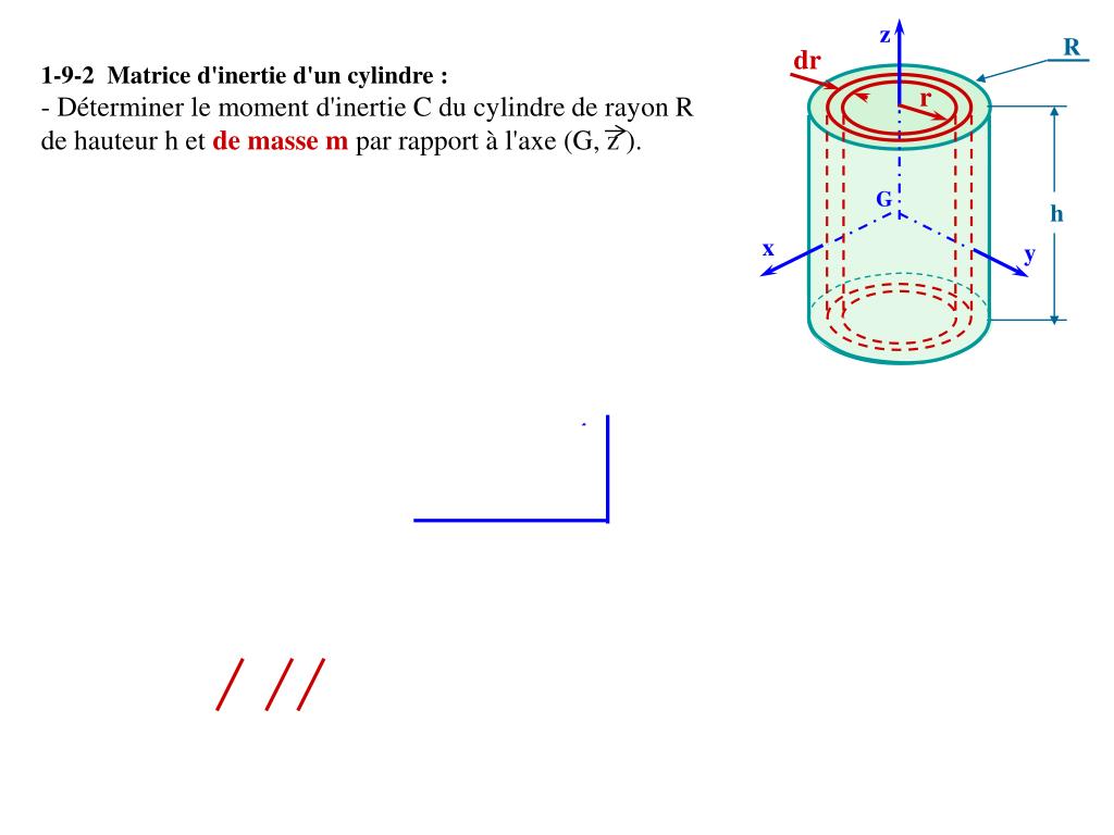 PPT Partie 1 Suite G om trie Des Masses PowerPoint Presentation Free 