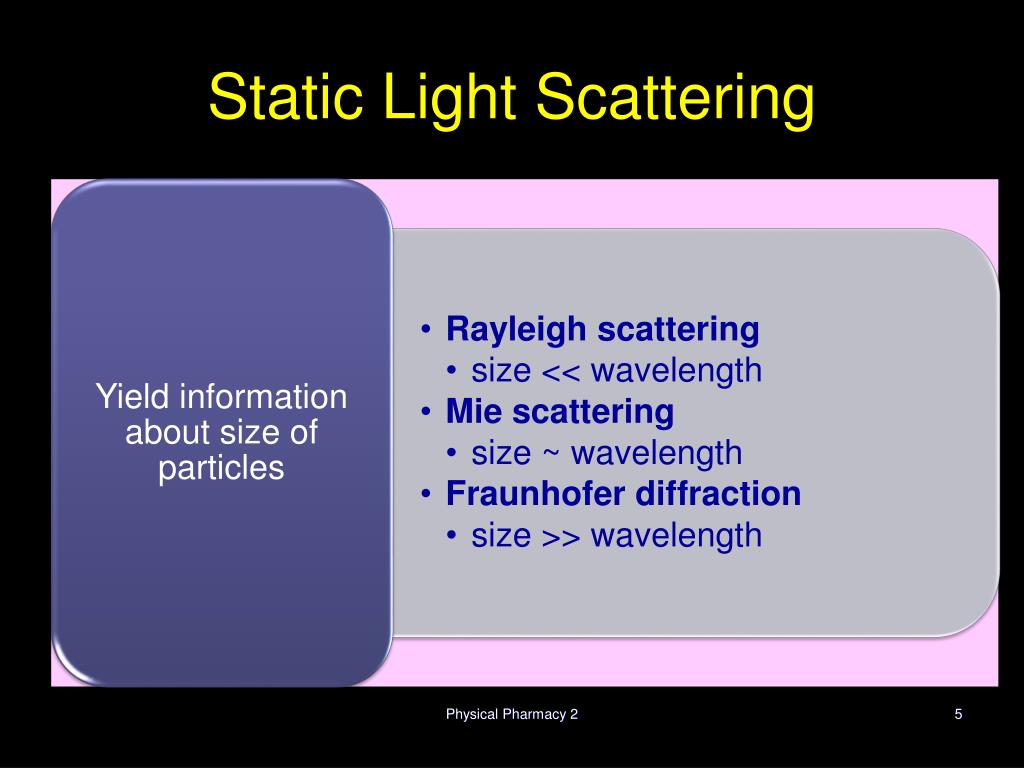 dynamic light scattering vs laser diffraction dynamic light scattering vs laser diffraction