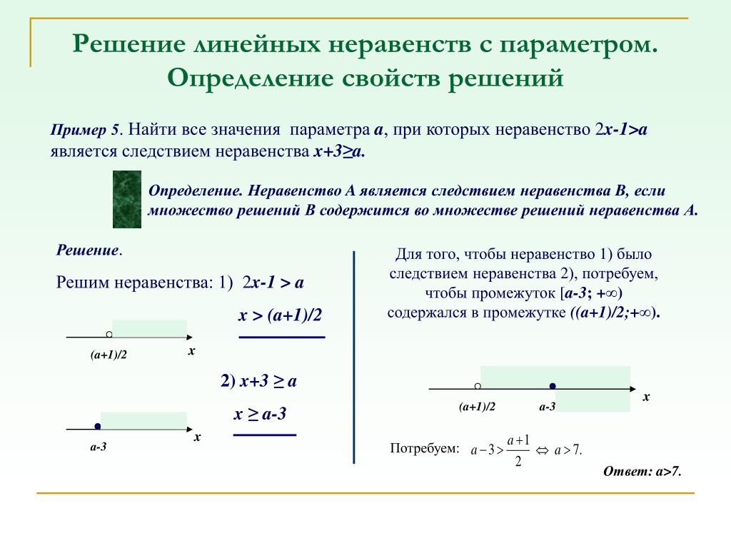 PPT - Линейные неравенства с параметрами Обучающая интерактивная презентация 7 к