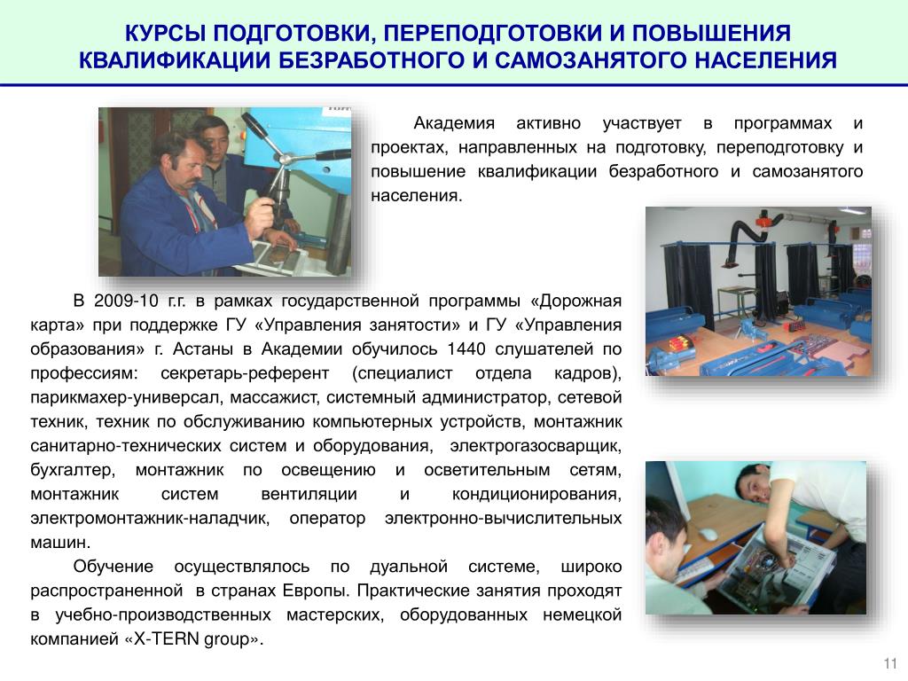 3 подготовка переподготовка и повышение квалификации. Подготовка и переподготовка безработных. Программы повышения квалификации и переподготовки безработных.. Повышение квалификации и переподготовка безработных граждан. Системный администратор переподготовка.