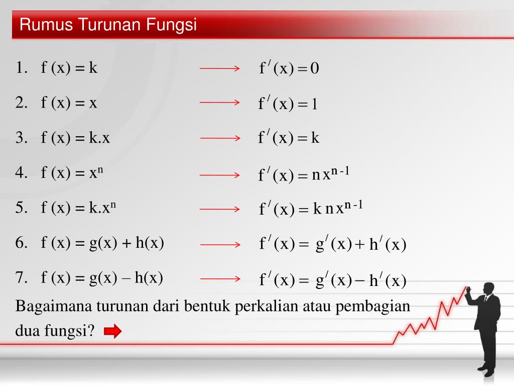 Contoh Soal Turunan Fungsi Aljabar Pembagian