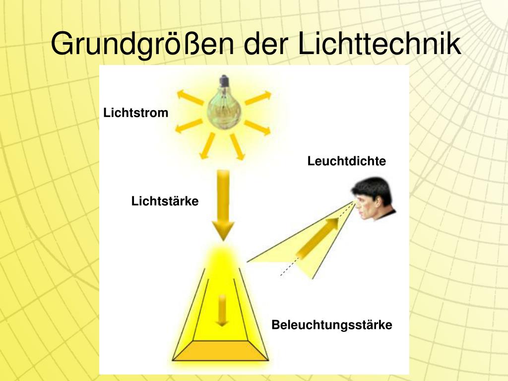 PPT - Grundgrößen der Lichttechnik PowerPoint Presentation, free