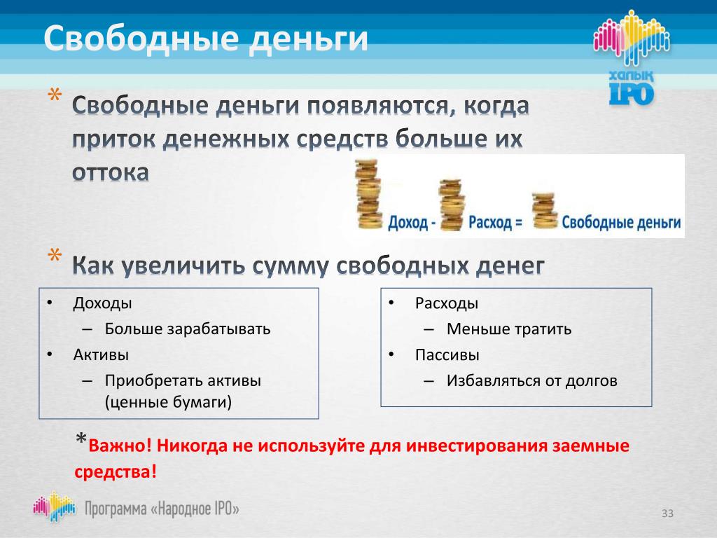 Участок денежные средства