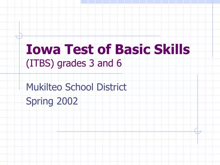 Printable Iowa Test Practice