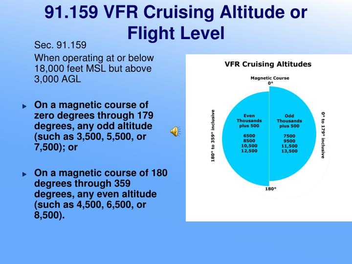 PPT High Altitude Flight Planning PowerPoint Presentation ID4843873