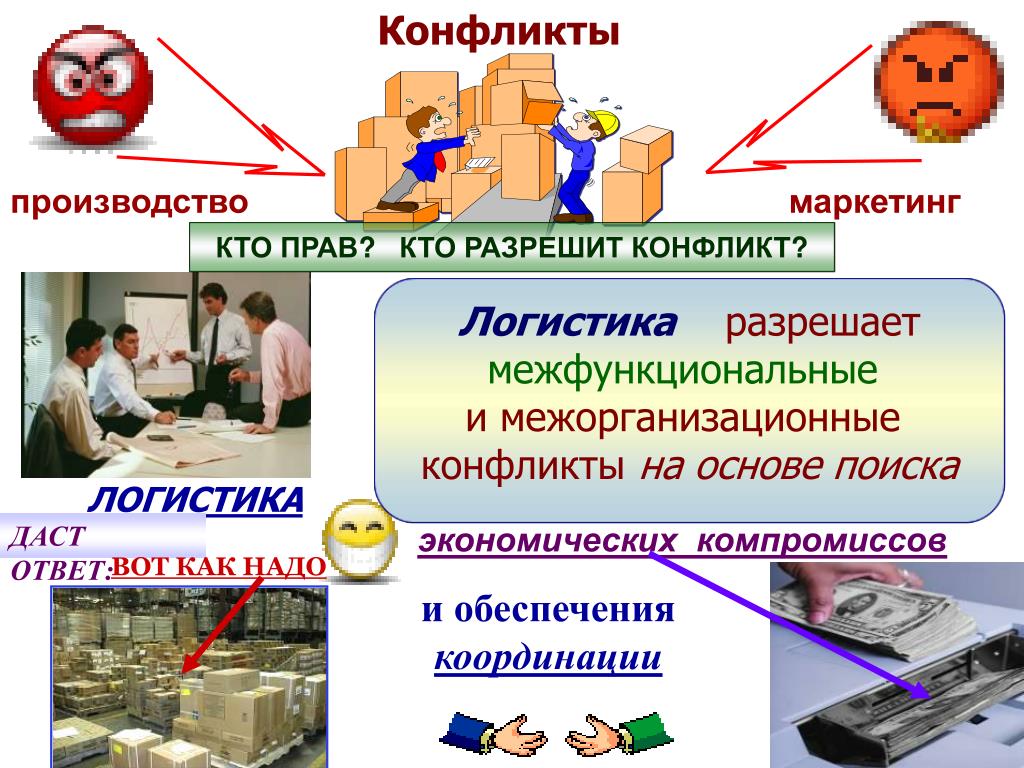Операционная логистика что это. Логист профессия. Профессия логистика презентация. Презентация специальности логистика. Профессии в логистике.